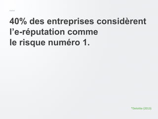 40% des entreprises considèrent
l’e-réputation comme
le risque numéro 1.
*Deloitte (2013)
 