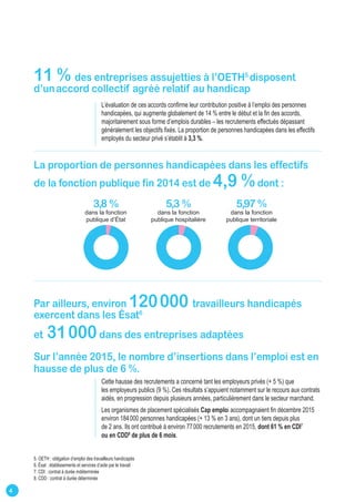4
11 % des entreprises assujetties à l’OETH5
disposent
d’unaccord collectif agréé relatif au handicap
L’évaluation de ces accords confirme leur contribution positive à l’emploi des personnes
handicapées, qui augmente globalement de 14 % entre le début et la fin des accords,
majoritairement sous forme d’emplois durables – les recrutements effectués dépassant
généralement les objectifs fixés. La proportion de personnes handicapées dans les effectifs
employés du secteur privé s’établit à 3,3 %.
La proportion de personnes handicapées dans les effectifs
de la fonction publique fin 2014 est de 4,9 %dont :
Par ailleurs, environ 120 000 travailleurs handicapés
exercent dans les Ésat6
 
et 31 000dans des entreprises adaptées
Sur l’année 2015, le nombre d’insertions dans l’emploi est en
hausse de plus de 6 %.
Cette hausse des recrutements a concerné tant les employeurs privés (+ 5 %) que
les employeurs publics (9 %). Ces résultats s’appuient notamment sur le recours aux contrats
aidés, en progression depuis plusieurs années, particulièrement dans le secteur marchand.
Les organismes de placement spécialisés Cap emploi accompagnaient fin décembre 2015
environ 184 000 personnes handicapées (+ 13 % en 3 ans), dont un tiers depuis plus
de 2 ans. Ils ont contribué à environ 77 000 recrutements en 2015, dont 61 % en CDI7
ou en CDD8
de plus de 6 mois.
3,8 %
dans la fonction
publique d’État
5,3 %
dans la fonction
publique hospitalière
5,97 %
dans la fonction
publique territoriale
5. OETH : obligation d’emploi des travailleurs handicapés
6. Ésat : établissements et services d’aide par le travail
7. CDI : contrat à durée indéterminée
8. CDD : contrat à durée déterminée
 