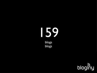 159 blogs blogs