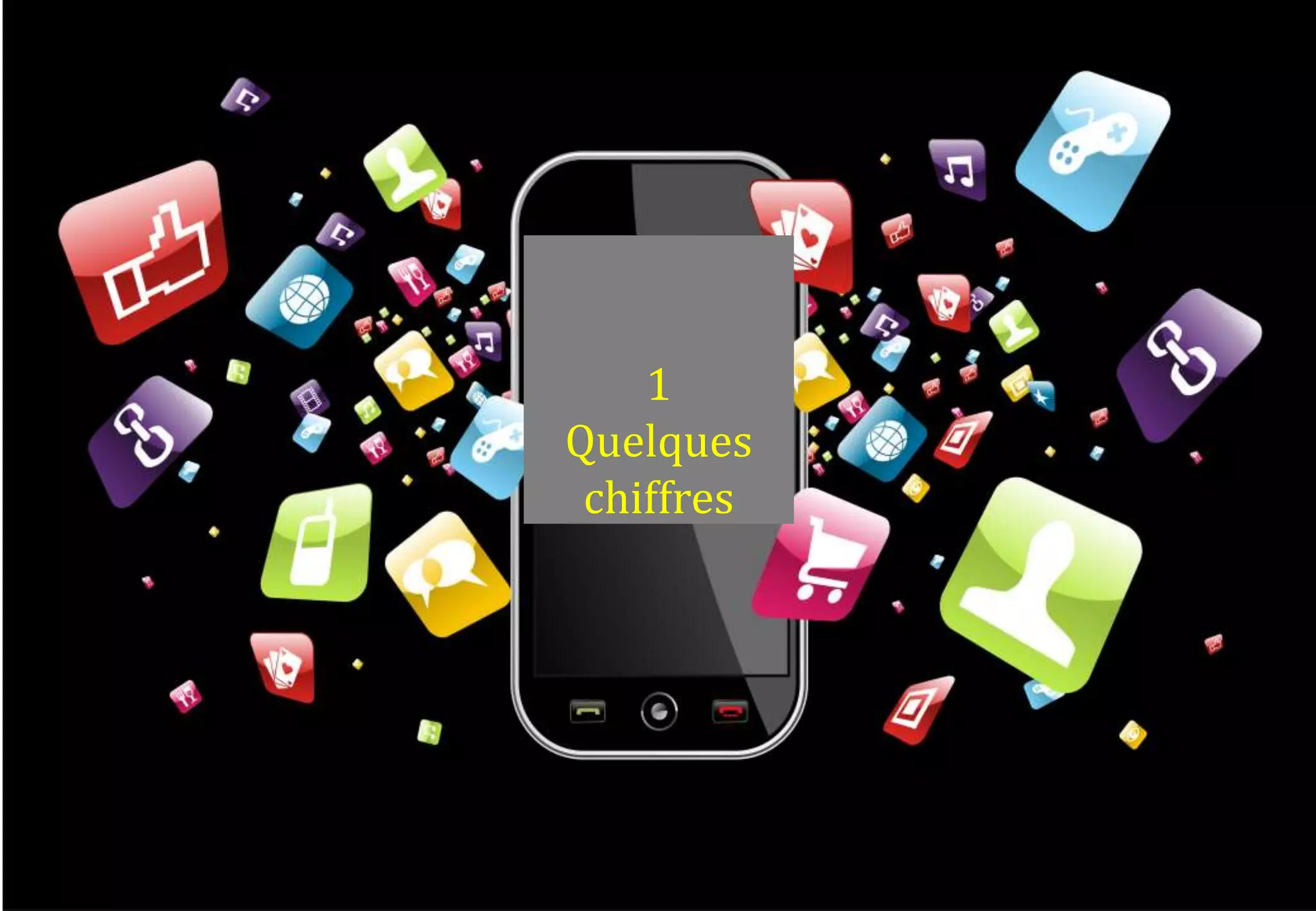 1
Quelques
chiffres