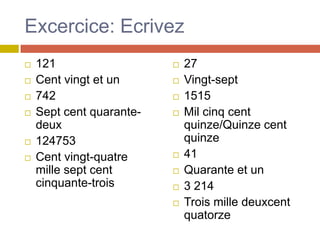 Excercice: Ecrivez









121
Cent vingt et un
742
Sept cent quarantedeux
124753
Cent vingt-quatre
mille sept cent
cinquante-trois













27
Vingt-sept
1515
Mil cinq cent
quinze/Quinze cent
quinze
41
Quarante et un
3 214
Trois mille deuxcent
quatorze

 