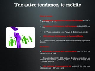Une autre tendance, le mobile Dans le monde :  5 milliards d’applications mobiles téléchargées  en 2010 (+4 700 00 en 1  an) 5 millions d’utilisateurs de Foursquare   (+4 800 000 en 1 an) +347% de croissance pour l’usage de Twitter sur mobile 200 millions d’utilisateurs de Facebook Mobile 100 millions de vidéos Youtube visionnées chaque jour sur mobile En France : 59 millions de cartes Sim en circulation ,  soit un taux de pénétration de 95% En septembre 2009, 20,8 millions de clients ont utilisé un service multimédia (internet, mail, …) sur leur mobile soit 35% des français 15,4 millions d’abonnements 3G  soit 26% du total des abonnements (+65% en 1 an) 