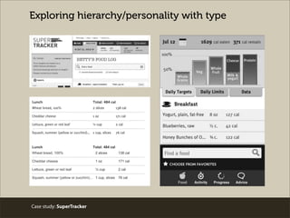 Case study: SuperTracker
Exploring hierarchy/personality with type
 