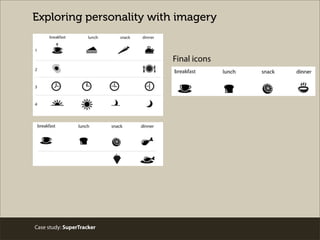 Case study: SuperTracker
Exploring personality with imagery
Final icons
 
