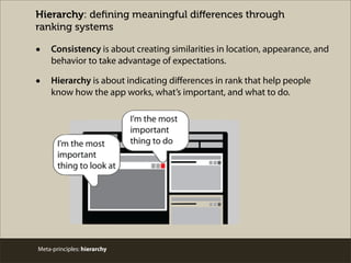 Unclear hierarchy
Meta-principles: hierarchy
 