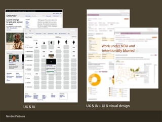 UX & IA UX & IA + UI & visual design
Nimble Partners
Work under NDA and
intentionally blurred
 