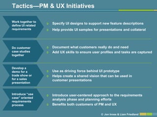 Tactics—PM & UX Initiatives

Work together to
                       Specify UI designs to support new feature descriptions
define UI related
requirements           Help provide UI samples for presentations and collateral




Do customer            Document what customers really do and need
case studies           Add UX skills to ensure user profiles and tasks are captured
together



Develop a
demo for a             Use as driving force behind UI prototype
trade show or          Helps create a shared vision that can be used in
for a sales             customer presentations
presentation


Introduce ―use         Introduce user-centered approach to the requirements
case‖ oriented
                        analysis phase and planning efforts
requirements
process                Benefits both customers of PM and UX

                                                     © Jon Innes & Liam Friedland
 