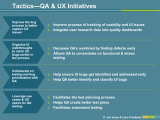 Tactics—QA & UX Initiatives

Improve the bug
process to better        Improve process of tracking of usability and UI issues
capture UX               Integrate user research data into quality dashboards
issues


Organize UI
walkthroughs             Decrease QA’s workload by finding defects early
to catch UX
bugs earlier in          Allows QA to concentrate on functional & stress
the process               testing


Collaborate on
testing and bug          Help ensure UI bugs get identified and addressed early
prioritization with
QA                       Help QA better identify and classify UI bugs



Leverage use             Facilitates the test planning process
cases & UX
specs for QA             Helps QA create better test plans
testing                  Facilitates automated testing

                                                        © Jon Innes & Liam Friedland
 