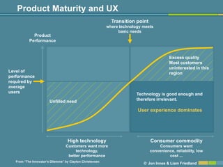 Product Maturity and UX
                                                             Transition point
                                                           where technology meets
                                                                basic needs
             Product
           Performance


                                                                                          Excess quality
                                                                                          Most customers
                                                                                          uninterested in this
Level of                                                                                  region
performance
required by
average
users                                                                    Technology is good enough and
                        Unfilled need                                    therefore irrelevant.

                                                                         User experience dominates




                                   High technology                              Consumer commodity
                                  Customers want more                               Consumers want
                                       technology,                              convenience, reliability, low
                                   better performance                                    cost ...
   From ―The Innovator’s Dilemma‖ by Clayton Christensen
                                                                            © Jon Innes & Liam Friedland
 