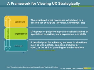 A Framework for Viewing UX Strategically



                                     The structured work processes which lead to a
              operations
                                     desired set of outputs (physical, knowledge, etc)
Interaction




                                     Groupings of people that provide concentrations of
              organization           specialized expertise, work experience, and skills


                                     A detailed plan for achieving success in situations
              strategy               such as war, politics, business, industry or
                                     sport, or the skill of planning for such situations
                                              -Cambridge Dictionary Online
                         TM




From ―Repositioning User Experience as a Strategic Process‖ by Innes & Friedland
                                                                                   © Jon Innes & Liam Friedland
 