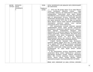 12
дүгээр
тогтоол
хөгжүүлэх
ажлыг
эрчимжүүлэ
х;
төсөв,
Гадаад эх
үүсвэр
ажлыг эрчимжүүлэх дор дурьдсан арга хэмжээнүүдийг
авч ажиллалаа.
1. 2013 оны 08 дугаар сарын 21-ны өдөр Монгол
Улсын Боловсрол, Шинжлэх Ухааны Сайд
Л.Гантөмөр, Барилга, Хот Байгуулалтын яамны сайд
Ц.Баярсайхан, Нийслэлийн засаг дарга бөгөөд
Улаанбаатар хотын захирагч Э.Бат-Үүл нар Багануур
дахь их сургуулиудын хотхоны "Хөгжлийн ерөнхий
төлөвлөгөө" боловсруулах зургийн даалгаварт гарын
үсэг зуран баталсан. 2013 оны 10 сард тус дүүргийн
Засаг даргын Тамгын газарт ерөнхий төлөвлөгөөний
танилцуулга үзэсгэлэн гаргаж, олон нийтээр
хэлэлцүүлэх ажлыг зохион байгуулсан.
2.Их сургуулиудын хотхоны хөгжлийн ерөнхий
төлөвлөгөөний техник, эдийн засгийн үзүүлэлтийг
боловсруулж, магадлалын ерөнхий дүгнэлт хийгдсэн.
Одоо ерөнхий төлөвлөгөөнд магадлал хийх
хөндлөнгийн 13 экспертийг Барилга, хот байгуулалтын
сайдын тушаалаар томилоод байна. Энэ ажлыг хууль
тогтоомжийн дагуу дахин боловсруулах зайлшгүй
шаардлагатай болсон тул 2013 онд барилга
байгууламжийн ажлын явц эхлүүлэх эрхзүйн болон
эдийн засгийн нөхцөл бүрэн хангагдаагүй болно.
3.Эдийн Засгийн хөгжлийн сайд, Боловсрол,
шинжлэх ухааны сайдын 2012 оны 12 дугаар сарын
10-ны өдрийн 23/А/165 дугаар хамтарсан тушаалаар
Их сургуулиудын хотхон байгуулахад Төр-хувийн
хэвшлийн түншлэлийн хэлбэр ашиглах талаар санал
боловсруулах чиг үүрэг бүхий ажлын хэсгийг
байгуулсан.
4. Их сургуулиудын хотхоны Ашиглалтын өмнөх
захиргааны бүтэц зохион байгуулалтыг шинэчлэн,
мэргэжлийн боловсон хүчнийг томилон ажиллуулж
байна. Мөн хотхоны захиргаан статусыг тодорхой
болгох, ажлын явцын талаар Засгийн газрын
хуралдаанд асуудал танилцуулахаар бэлтгэж байна.
Дээрх арга хэмжээний үр дүнд хотхоны хөгжлийн
 