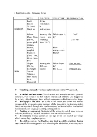  Teaching points: - language focus:
 Teaching approach: This lesson plan is based on the PPP approach.
 Materials and resources: Two videos to watch on the teacher´s personal
computer. Two copies of the fish picture, one for each of them. One big picture
for activity 1. One big paper sheet with pictures presented in Presentation Stage.
 Pedagogical use of ICT in class: In this lesson, two videos will be used
to support the presentation and exposure of the students to the teaching point.
Activities organised through the combination of audio and video (audiovisual
material) enhance language learning and acquisition.
 Seating arrangement: Students will be sitting in a desk since they are
only two, in this way they will have visual contact and interaction.
 Cooperative work: learners of this age are in the parallel play stage,
which means they can play together
 Possible problems / difficulties and their possible solutions during
the class: Children may get too excited during the whole class, since they are in
LEXIS FUNCTION STRUCTURE PRONUNCIATION
REVISION
Look!
Listen!
Sit down
Stand up
Colors
(Red, blue,
yellow,
green, pink,
orange,
brown,
purple)
Numbers
(One, two,
three, four,
five)
Giving
commands
or
instructions
Naming the
colors and
counting
from 1 to 5
What color is
it?
How
many…….are
there?
/red/
/ˈjel əʊ/
NEW
Shapes
(Circle,
Rectangle,
Square,
Triangle,
Star, Heart,
Oval,
Diamond)
Naming the
different
shapes
What shape
is?
It´s a ……..
/daɪ‿əm ənd/
/ˈtraɪ æŋ ɡəl/
 