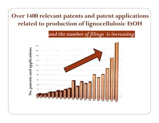 IP Management Strategies in Public Research Institutions