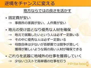 逆境をチャンスに変える
地方ならではの良さを活かす
●

固定費が安い

→　事務所の家賃が安い、人件費が安い
●

地元の受け皿となり優秀な人材を確保

→　地元で就職したいという人は必ず一定数いる
→　その中に優秀な人は必ず一定数いる
→　母数自体は少ないが首都圏では競争が激しく
　　獲得が難しいような質の高い人材が確保できる
●

これらを武器に地域外の仕事を獲得していく
→　少ないコストで高単価の仕事を行う

 