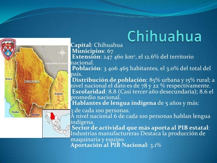 Chihuahua