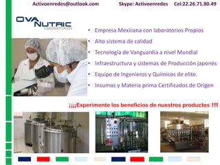 .
¡¡¡¡Experimente los beneficios de nuestros productos !!!
• Empresa Mexicana con laboratorios Propios
• Alto sistema de calidad
• Tecnología de Vanguardia a nivel Mundial
• Infraestructura y sistemas de Producción japonés
• Equipo de Ingenieros y Químicos de elite.
• Insumos y Materia prima Certificados de Origen
Activoenredes@outlook.com Skype: Activoenredes Cel:22.26.71.80.49
 