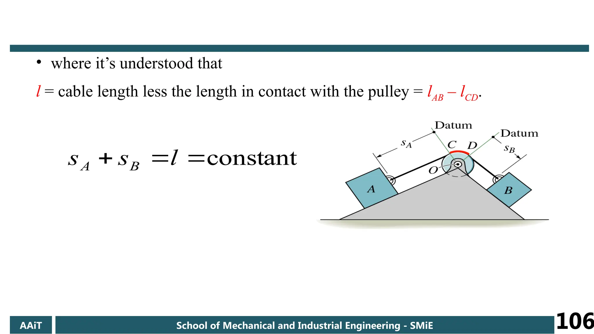 • where it’s understood that
l = cable length less the length in contact with the pulley = lAB – lCD.
constant


 l
s
s B
A
AAiT School of Mechanical and Industrial Engineering - SMiE 106
 