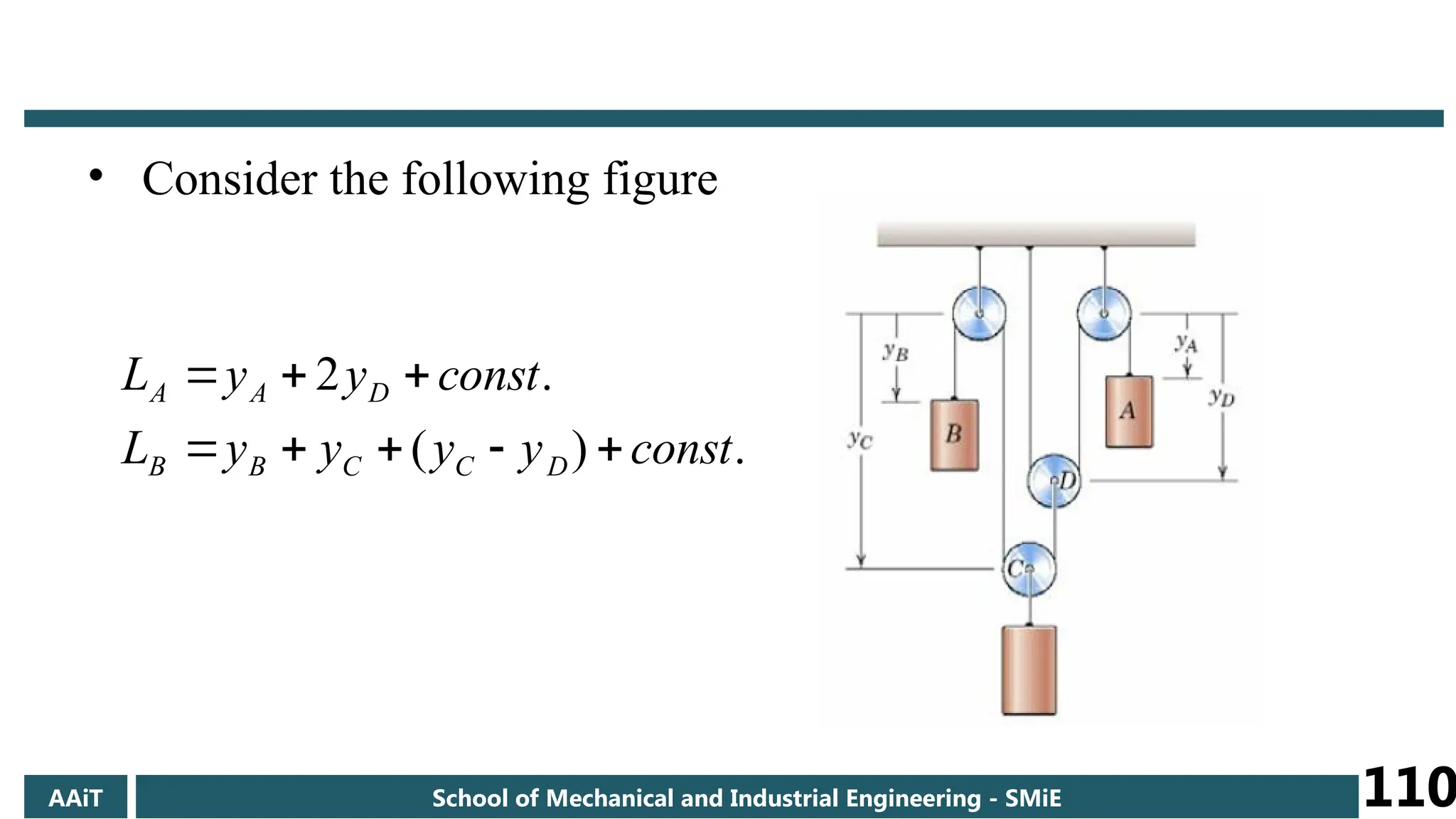 • Consider the following figure
.
)
(
.
2
const
y
y
y
y
L
const
y
y
L
D
C
C
B
B
D
A
A








AAiT School of Mechanical and Industrial Engineering - SMiE 110
 