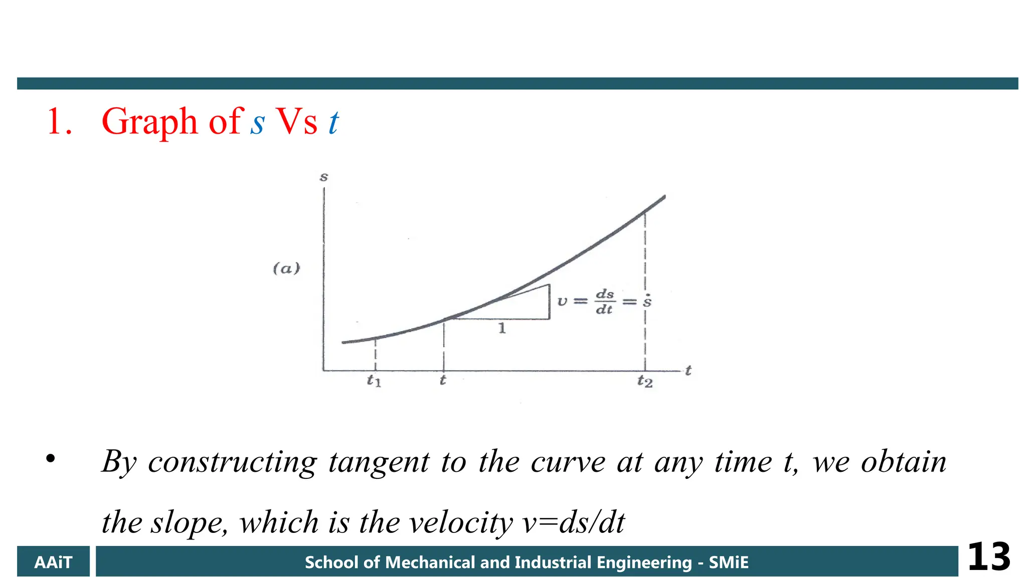 1. Graph of s Vs t
• By constructing tangent to the curve at any time t, we obtain
the slope, which is the velocity v=ds/dt
AAiT School of Mechanical and Industrial Engineering - SMiE 13
 