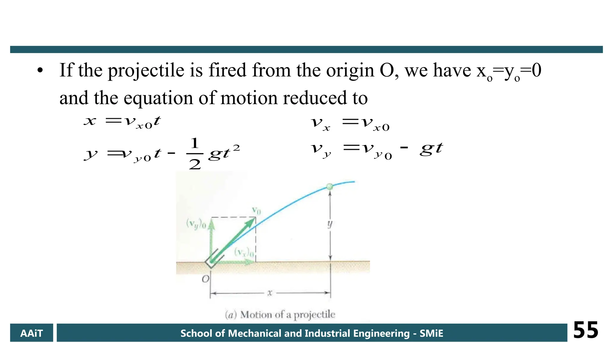 • If the projectile is fired from the origin O, we have xo=yo=0
and the equation of motion reduced to
2
0
0
2
1
gt
t
v
y
t
v
x
y
x



gt
v
v
v
v
y
y
x
x



0
0
AAiT School of Mechanical and Industrial Engineering - SMiE 55
 