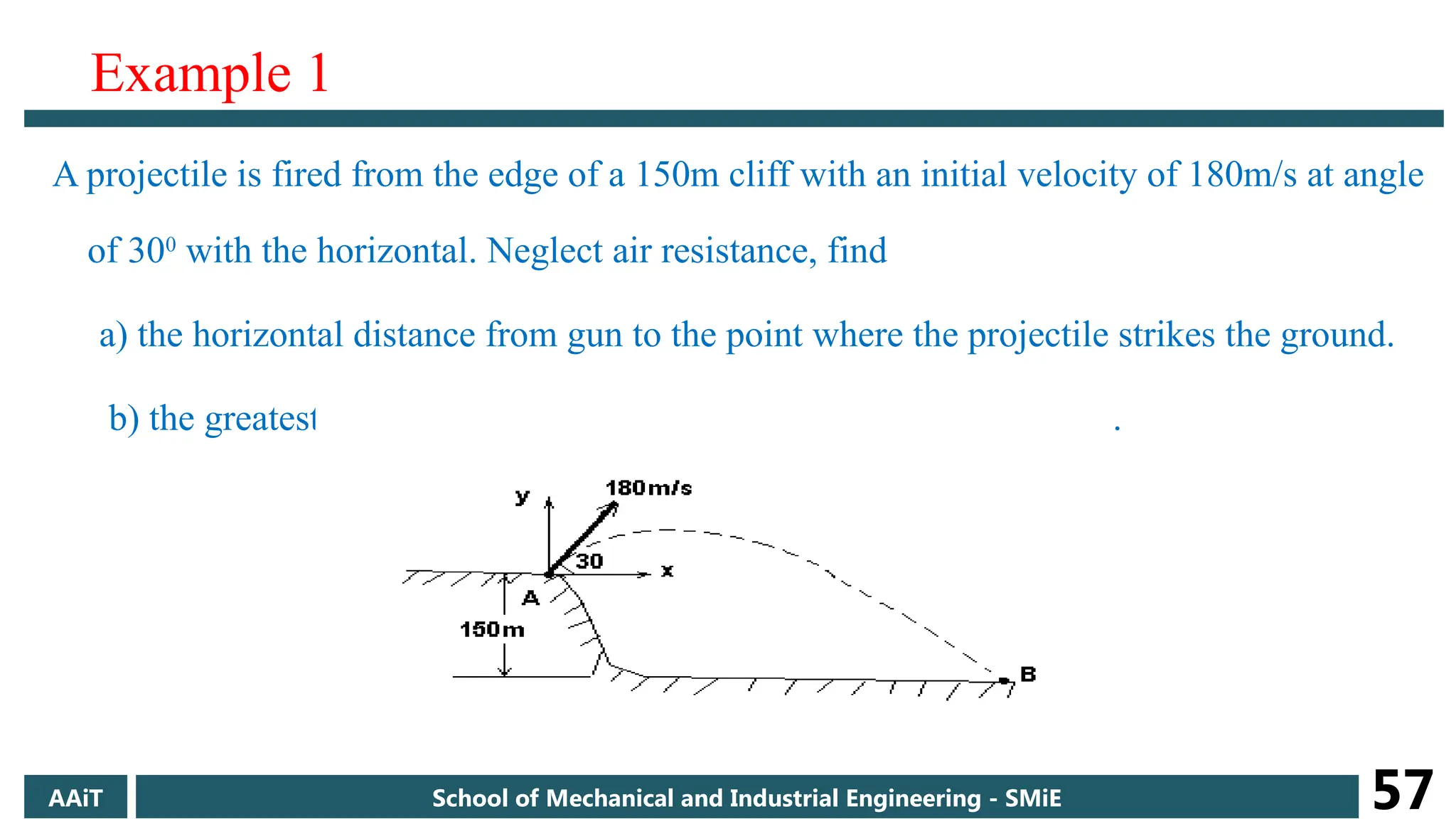 Example 1
A projectile is fired from the edge of a 150m cliff with an initial velocity of 180m/s at angle
of 300
with the horizontal. Neglect air resistance, find
a) the horizontal distance from gun to the point where the projectile strikes the ground.
b) the greatest elevation above the ground reached by the projectile.
AAiT School of Mechanical and Industrial Engineering - SMiE 57
 