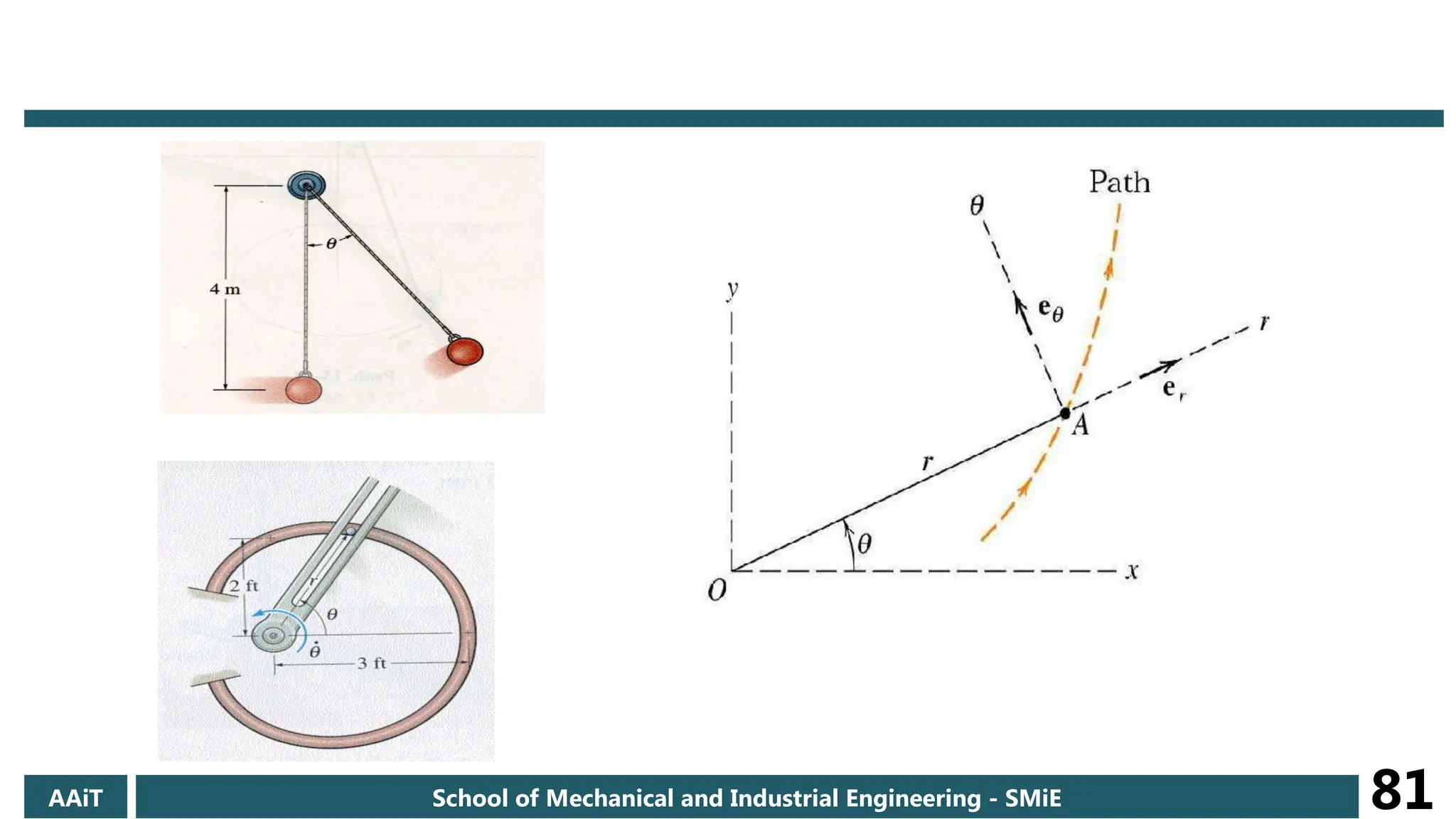 AAiT School of Mechanical and Industrial Engineering - SMiE 81
 