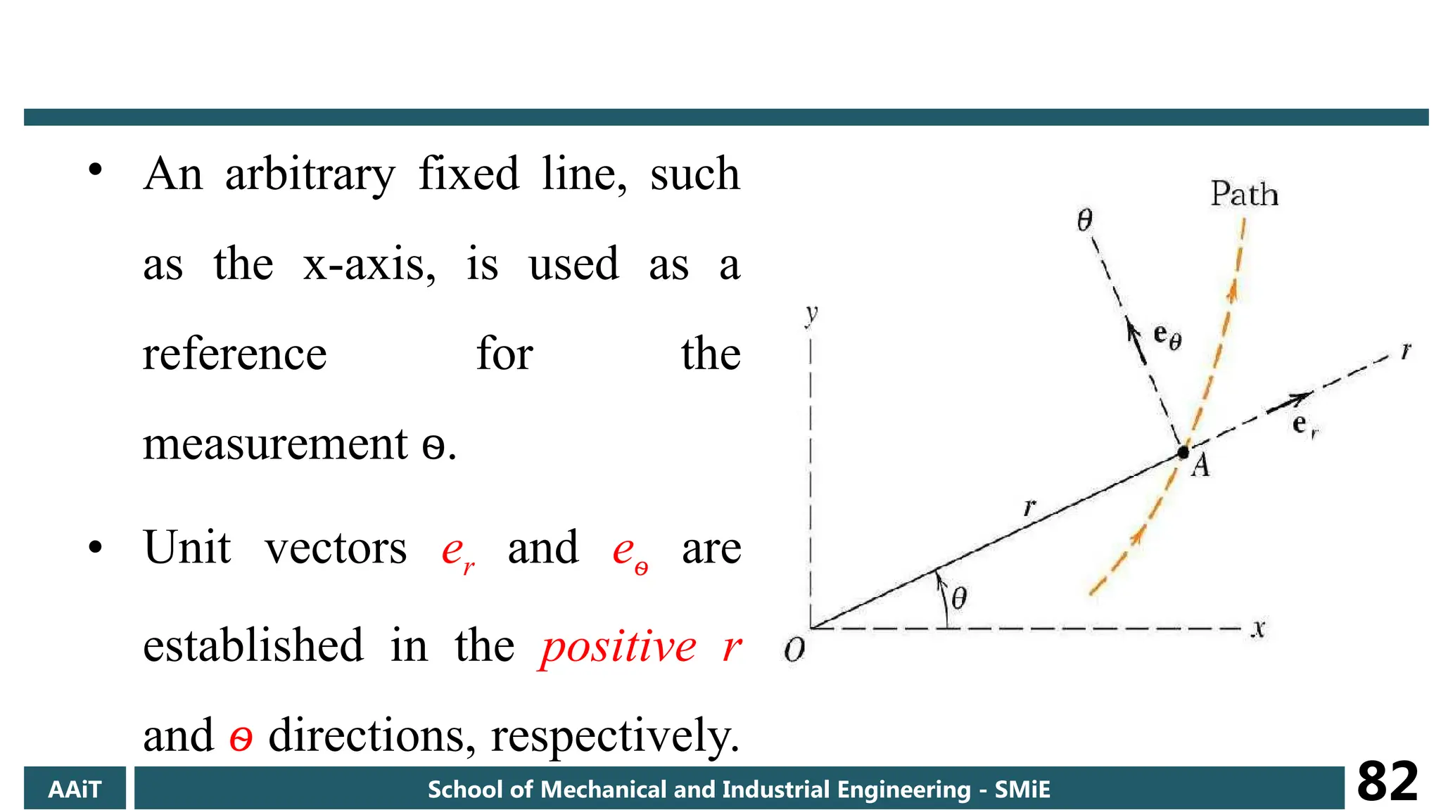 • An arbitrary fixed line, such
as the x-axis, is used as a
reference for the
measurement ѳ.
• Unit vectors er and eѳ are
established in the positive r
and ѳ directions, respectively.
AAiT School of Mechanical and Industrial Engineering - SMiE 82
 