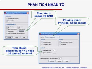 PH?N T?CH NH?N T?
Ch?n Antiimage v KMO
Ph??ng php:
Principal Components

Tiu chu?n:
Eigenvalues>=1 ho?c
C? ??nh s? nh?n t?

Copyright @ 2009, L? V?N HUY, PhD., Danang University of Economics

 