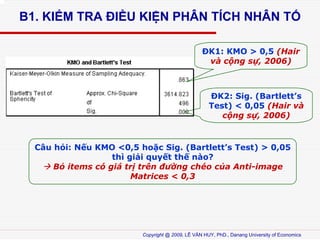 B1. KI?M TRA ?I?U KI?N PH?N T?CH NH?N T?
?K1: KMO > 0,5 (Hair
v c?ng s?, 2006)

?K2: Sig. (Bartletts
Test) < 0,05 (Hair v
c?ng s?, 2006)

C?u h?i: N?u KMO <0,5 ho?c Sig. (Bartletts Test) > 0,05
th gi?i quy?t th? no?
B? items c gi tr? trn ???ng cho c?a Anti-image
Matrices < 0,3

Copyright @ 2009, L? V?N HUY, PhD., Danang University of Economics

 