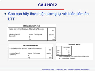 C?U H?I 2
Cc b?n h?y th?c hi?n t??ng t? v?i bi?n ti?m ?n
LTT

Copyright @ 2009, L? V?N HUY, PhD., Danang University of Economics

 