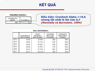 K?T QU?
?i?u ki?n: Cronbach Alpha >=0,6
nh?ng t?t nh?t l l?n h?n 0,7
(Nunnally v Burnstein, 1994)

Copyright @ 2009, L? V?N HUY, PhD., Danang University of Economics

 