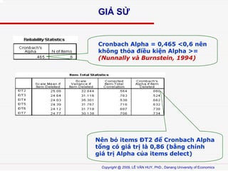 GI? S?

Cronbach Alpha = 0,465 <0,6 nn
kh?ng th?a ?i?u ki?n Alpha >=
(Nunnally v Burnstein, 1994)

Nn b? items ?T2 ?? Cronbach Alpha
t?ng c gi tr? l 0,86 (b?ng chnh
gi tr? Alpha c?a items delect)
Copyright @ 2009, L? V?N HUY, PhD., Danang University of Economics

 