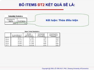 B? ITEMS ?T2 K?T QU? S? L?:

K?t lu?n: Th?a ?i?u ki?n

Copyright @ 2009, L? V?N HUY, PhD., Danang University of Economics

 