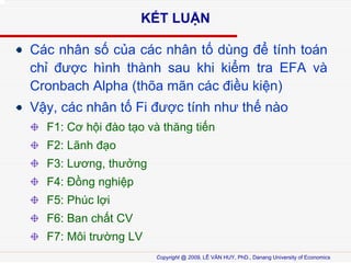K?T LU?N
Cc nh?n s? c?a cc nh?n t? dng ?? tnh ton
ch? ???c hnh thnh sau khi ki?m tra EFA v
Cronbach Alpha (th?a m?n cc ?i?u ki?n)
V?y, cc nh?n t? Fi ???c tnh nh? th? no
F1: C? h?i ?o t?o v th?ng ti?n
F2: L?nh ??o
F3: L??ng, th??ng
F4: ??ng nghi?p
F5: Phc l?i
F6: Ban ch?t CV
F7: M?i tr??ng LV
Copyright @ 2009, L? V?N HUY, PhD., Danang University of Economics

 