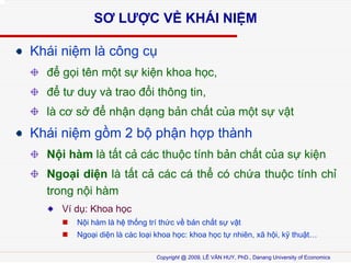 S? L??C V? KH?I NI?M
Khi ni?m l c?ng c?
?? g?i tn m?t s? ki?n khoa h?c,
?? t? duy v trao ??i th?ng tin,
l c? s? ?? nh?n d?ng b?n ch?t c?a m?t s? v?t

Khi ni?m g?m 2 b? ph?n h?p thnh
N?i hm l t?t c? cc thu?c tnh b?n ch?t c?a s? ki?n
Ngo?i di?n l t?t c? cc c th? c ch?a thu?c tnh ch?
trong n?i hm
V d?: Khoa h?c
N?i hm l h? th?ng tr th?c v? b?n ch?t s? v?t
Ngo?i di?n l cc lo?i khoa h?c: khoa h?c t? nhin, x? h?i, k? thu?t
Copyright @ 2009, L? V?N HUY, PhD., Danang University of Economics

 