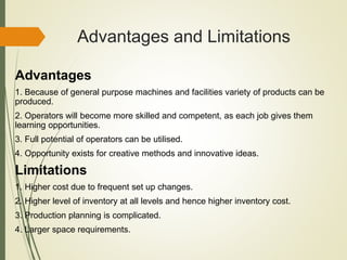 Advantages and Limitations
Advantages
1. Because of general purpose machines and facilities variety of products can be
produced.
2. Operators will become more skilled and competent, as each job gives them
learning opportunities.
3. Full potential of operators can be utilised.
4. Opportunity exists for creative methods and innovative ideas.
Limitations
1. Higher cost due to frequent set up changes.
2. Higher level of inventory at all levels and hence higher inventory cost.
3. Production planning is complicated.
4. Larger space requirements.
 