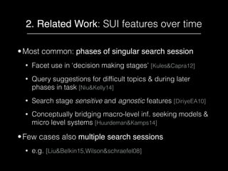 Active & Passive Utility of Search Interface Features in different Information Seeking Task Stages