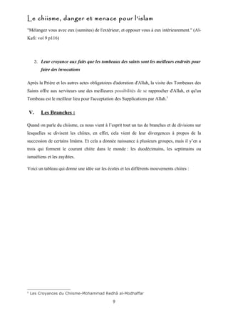 Le chiisme, danger et menace pour l'islam
"Mélangez vous avec eux (sunnites) de l'extérieur, et opposer vous à eux intérieurement." (Al-
Kafi: vol 9 p116)




         3. Leur croyance aux faits que les tombeaux des saints sont les meilleurs endroits pour
            faire des invocations

Après la Prière et les autres actes obligatoires d'adoration d'Allah, la visite des Tombeaux des
Saints offre aux serviteurs une des meilleures possibilités de se rapprocher d'Allah, et qu'un
Tombeau est le meilleur lieu pour l'acceptation des Supplications par Allah.3


    V.      Les Branches :

Quand on parle du chiisme, ca nous vient à l’esprit tout un tas de branches et de divisions sur
lesquelles se divisent les chiites, en effet, cela vient de leur divergences à propos de la
succession de certains Imâms. Et cela a donnée naissance à plusieurs groupes, mais il y’en a
trois qui forment le courant chiite dans le monde : les duodécimains, les septimains ou
ismaéliens et les zaydites.

Voici un tableau qui donne une idée sur les écoles et les différents mouvements chiites :




3
    Les Croyances du Chiisme-Mohammad Redhâ al-Modhaffar

                                                  9
 