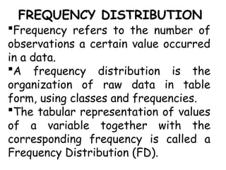 FREQUENCY DISTRIBUTION
Frequency refers to the number of
observations a certain value occurred
in a data.
A frequency distribution is the
organization of raw data in table
form, using classes and frequencies.
The tabular representation of values
of a variable together with the
corresponding frequency is called a
Frequency Distribution (FD).
 