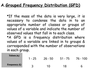 A.Grouped Frequency Distribution (GFD)
If the mass of the data is very large, it is
necessary to condense the data in to an
appropriate number of classes or groups of
values of a variable and indicate the number of
observed values that fall in to each class.
A GFD is a frequency distribution where
values of a variable are linked in to groups &
corresponded with the number of observations
in each group.
Values (xi)
1 - 25 26 - 50 51 - 75 76 - 100
Frequency (fi)
3 10 18 6
 