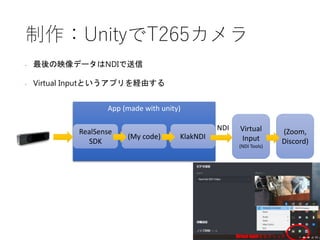 制作：UnityでT265カメラ
• 最後の映像データはNDIで送信
• Virtual Inputというアプリを経由する
App (made with unity)
RealSense
SDK
(My code) KlakNDI
Virtual
Input
(NDI Tools)
NDI (Zoom,
Discord)
Virtual Inputを右クリック
 