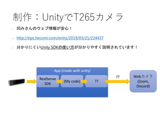 App (made with unity)
制作：UnityでT265カメラ
• 凹みさんのウェブ情報が安心！
• http://tips.hecomi.com/entry/2019/03/21/224437
• 分かりにくいUnity SDKの使い方が分かりやすく説明されています！
RealSense
SDK
(My code) ??
Webカメラ
(Zoom,
Discord)
??
 