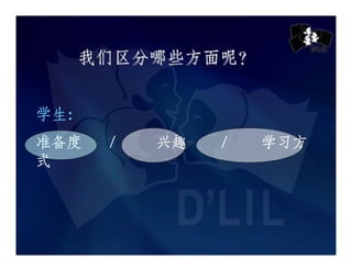 Chij Toa Payoh Pri Presentation Slides Cl