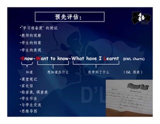 Chij Toa Payoh Pri Presentation Slides Cl