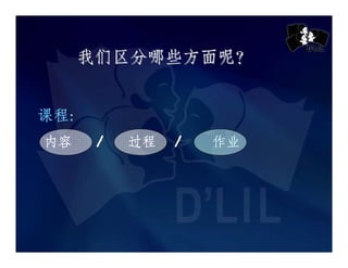 Chij Toa Payoh Pri Presentation Slides Cl