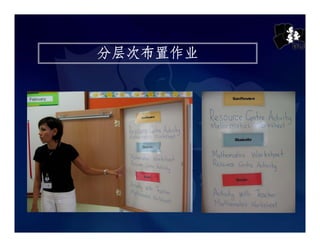 Chij Toa Payoh Pri Presentation Slides Cl