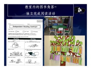 Chij Toa Payoh Pri Presentation Slides Cl