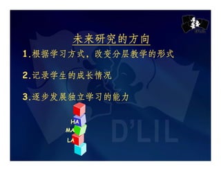 Chij Toa Payoh Pri Presentation Slides Cl