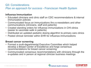 20 ©2014 Conifer Health Solutions, LLC. All Rights Reserved.
Q3: Considerations
Plan an approach for success - Franciscan ...