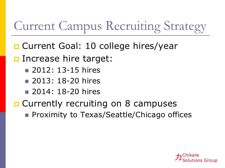 college recruitment strategy